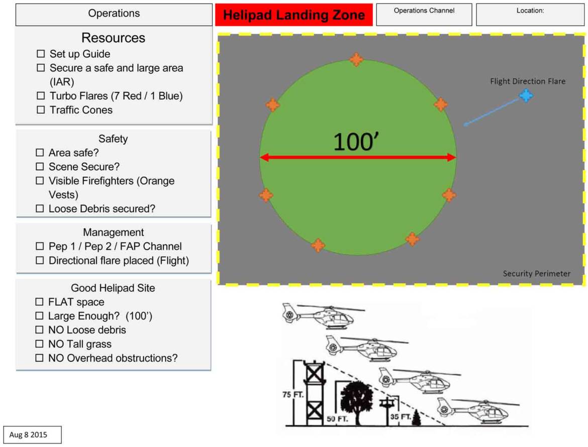 Helipad-Checklist-002.jpg