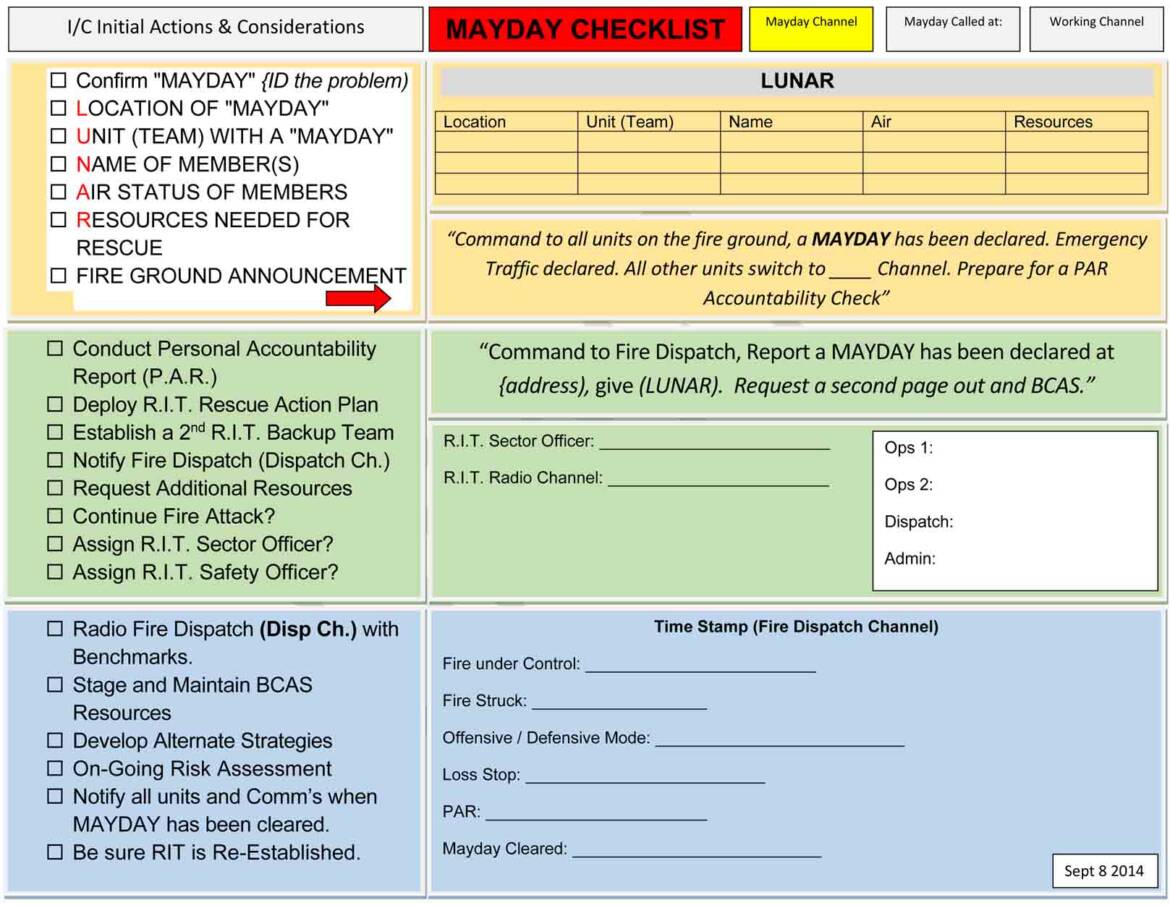 MAYDAY_Checklist_V2.jpg