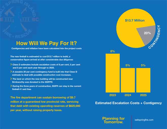 How-Will-we-Pay-for-It_website.jpg