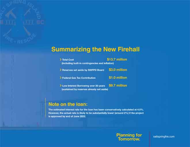 Summarizing-the-New-Firehall.jpg
