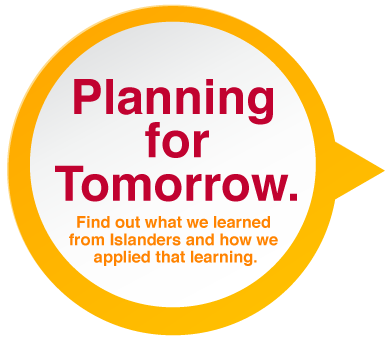 buttons-plan.png